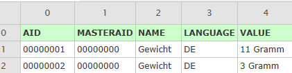 Datei:CSV-Varianten-Import.png