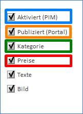 Datei:OmniSeller Checkliste.png